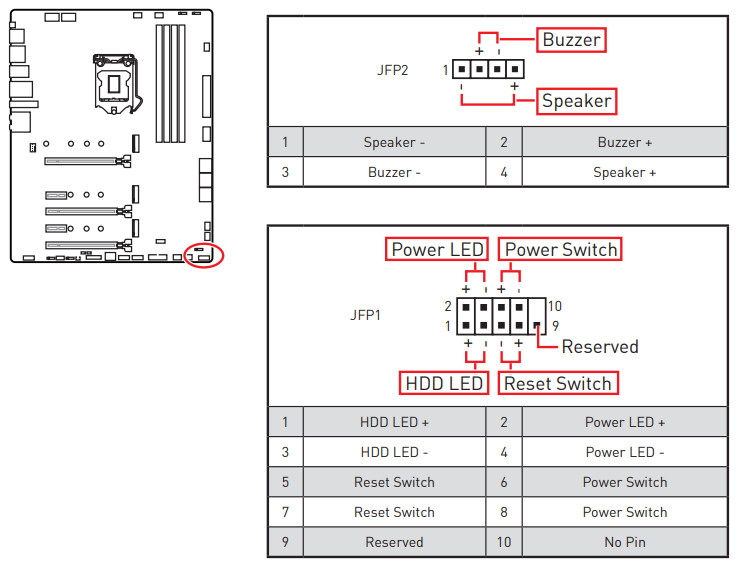 MSI MEG Z590 ACE Gaming Motherboard - Front Panel Connectors