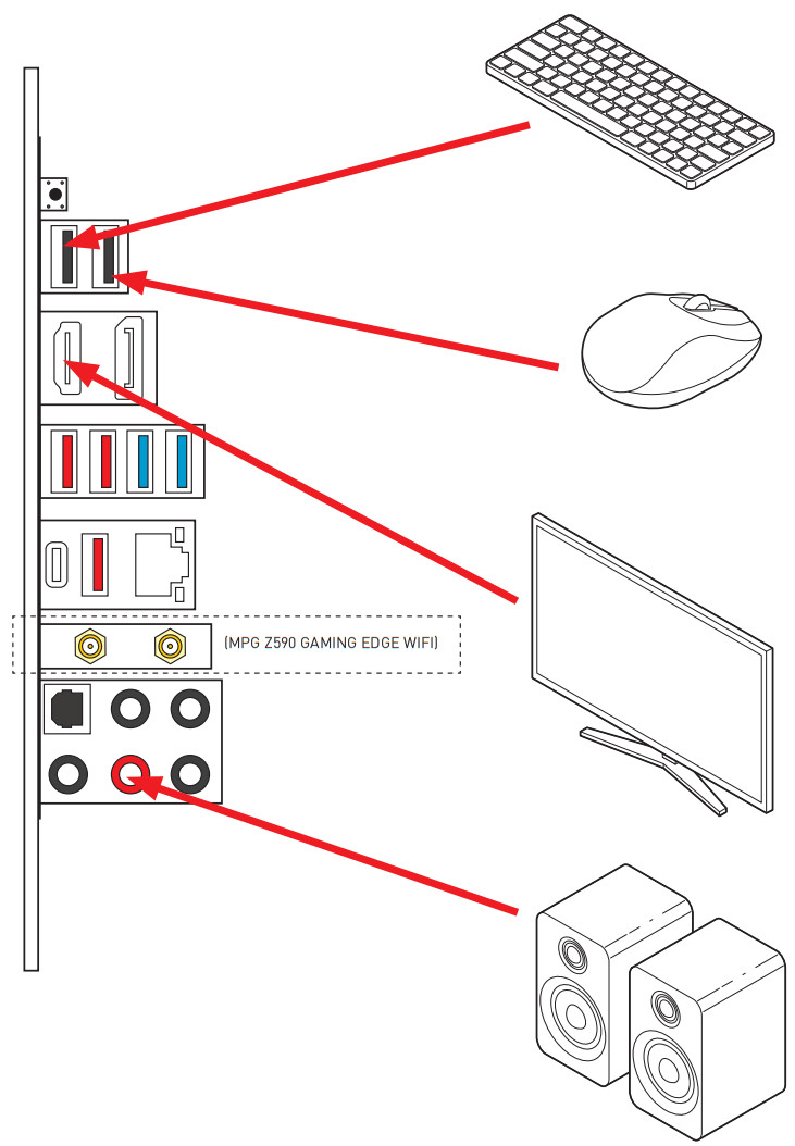 MSI MEG Z590 ACE Gaming Motherboard - Peripheral Devices