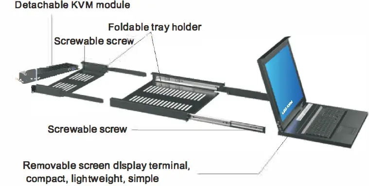 MT-Viki -MT-1708UL -Rack -Mount -KVM -Monitor -Switch -fig (4)