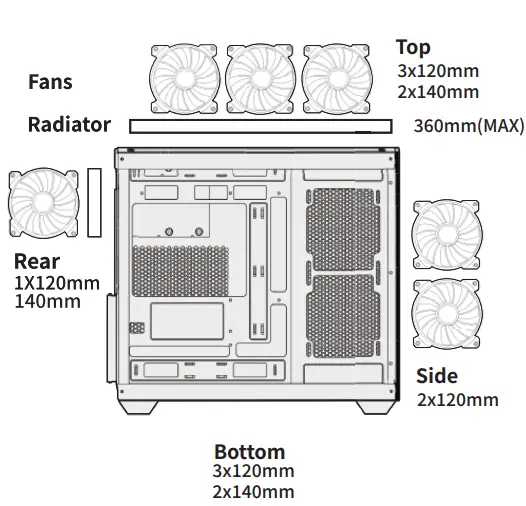 MUSETEX-Y6-Computer-Case-Computer-Gaming-Case- (4)