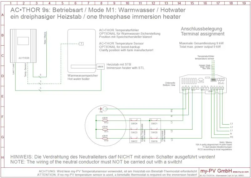 MY-PV-AC-THOR-9s-Power-Manager-fig-16