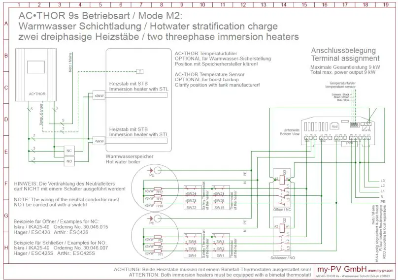 MY-PV-AC-THOR-9s-Power-Manager-fig-18