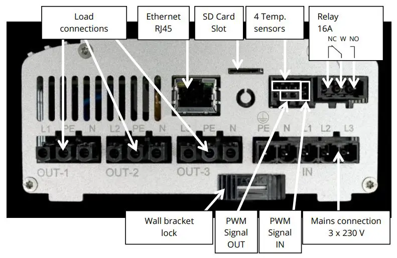 MY-PV-AC-THOR-9s-Power-Manager-fig-2