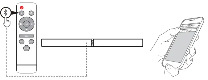 MZEIBO KY 2020D 2 0 Channel Bluetooth Soundbar - Function