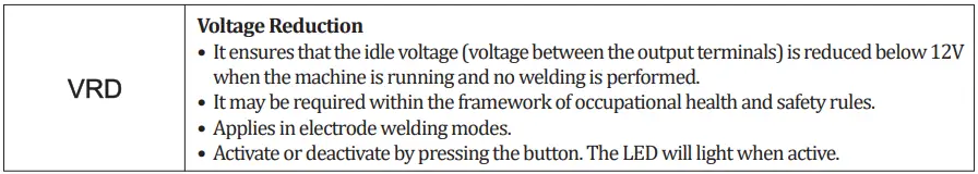 Magmaweld-mono-TIG-220ip-Dc-Tig-Welding-Inverter-fig-44