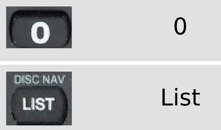 Function Button