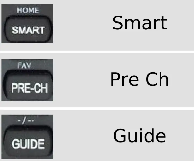 Function Button