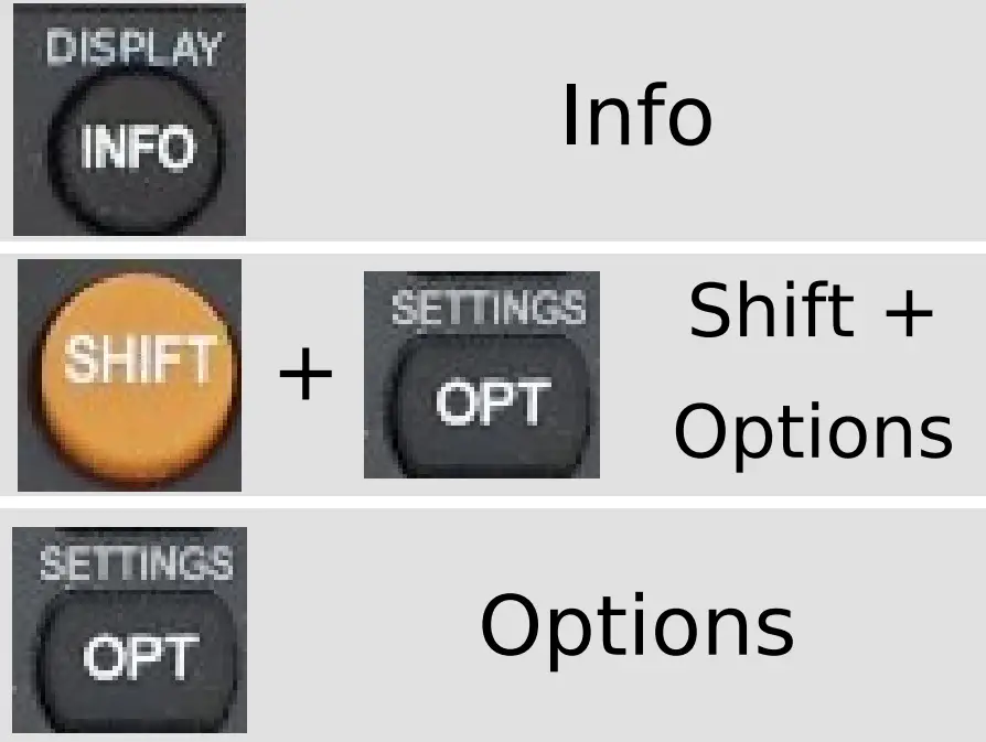 Function Button