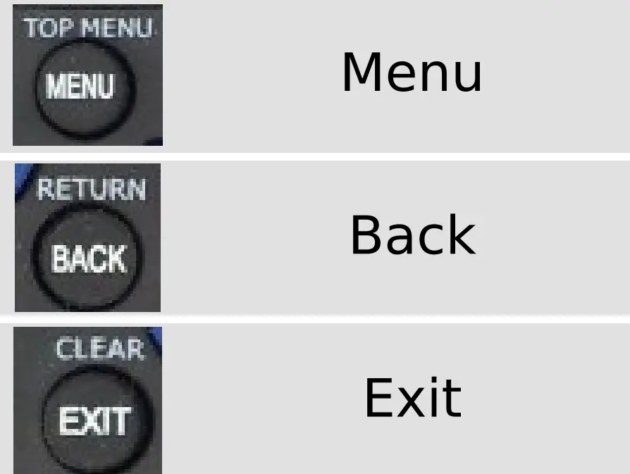 Function Button