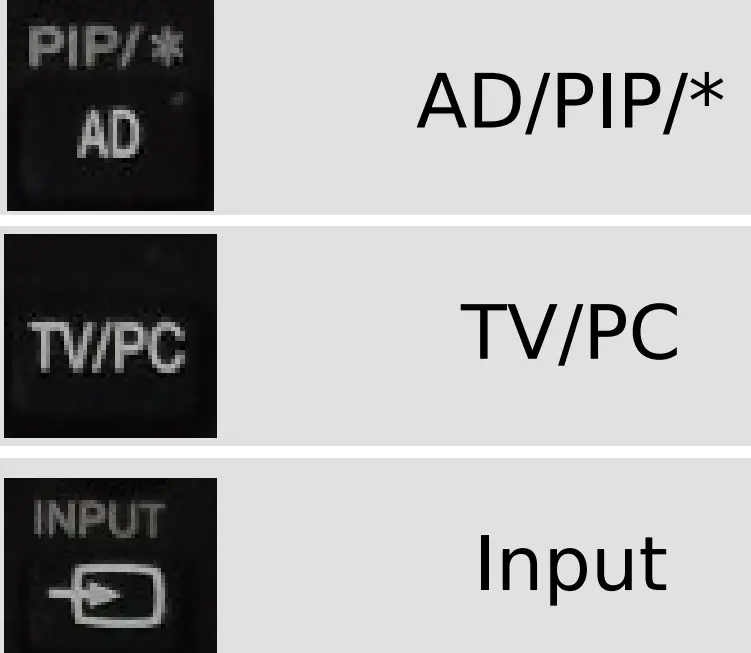 Function Button
