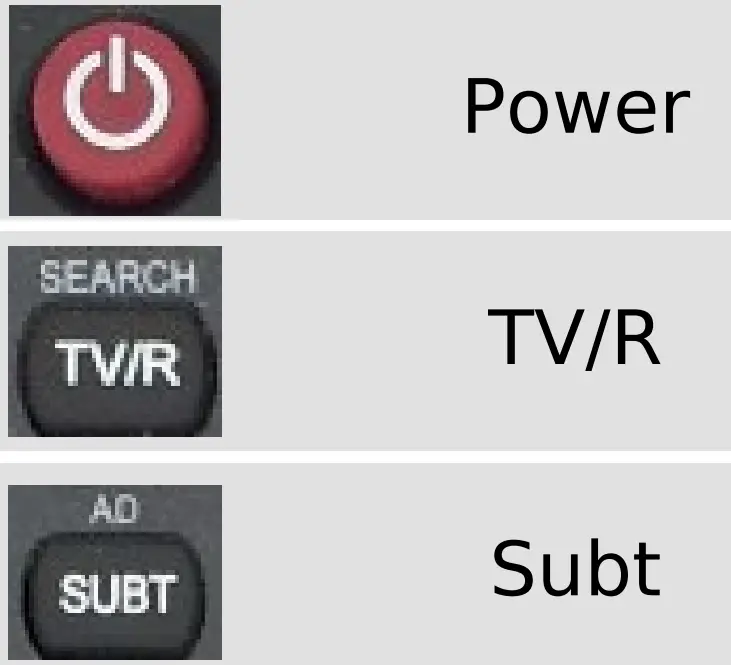 Function Button
