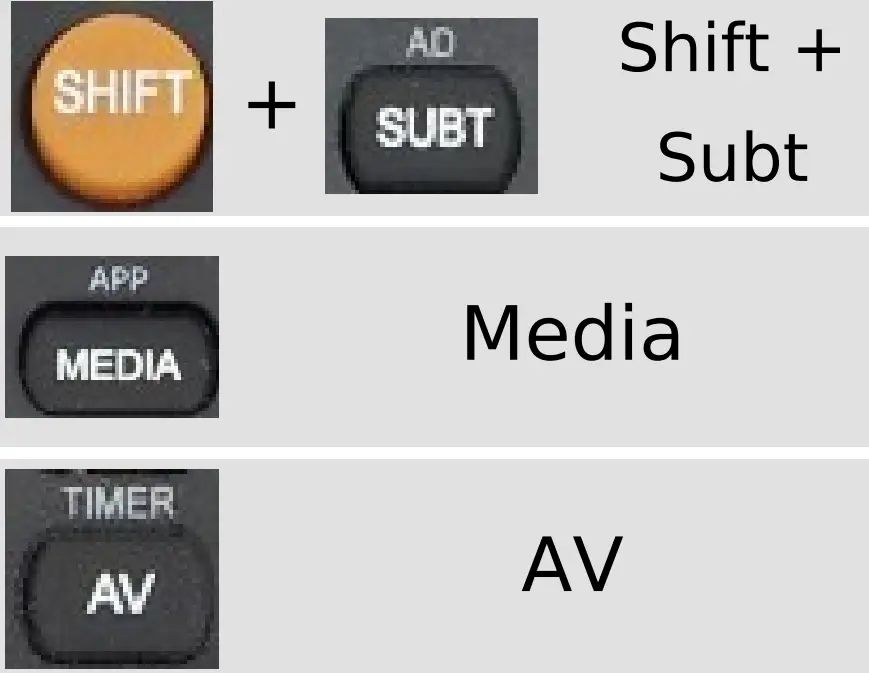 Function Button