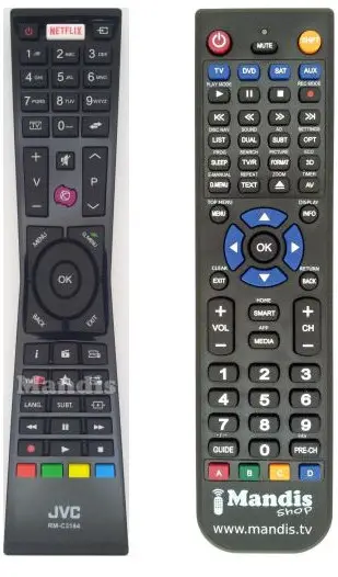 Mandis RM-C3184 Replacement Remote Control