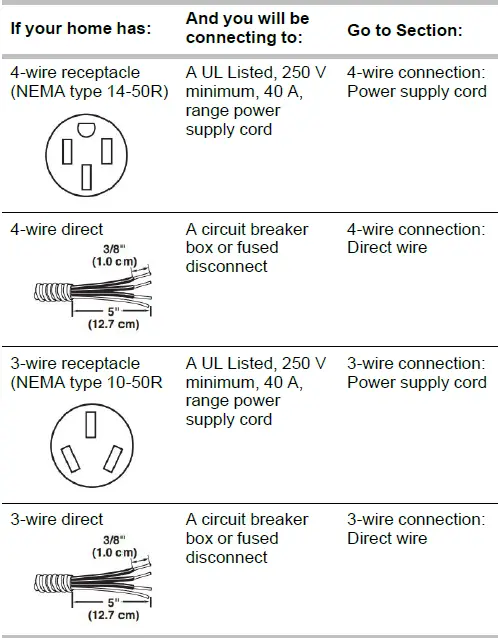 Maytag MER4600LS Electric Range with Steam Clean 25