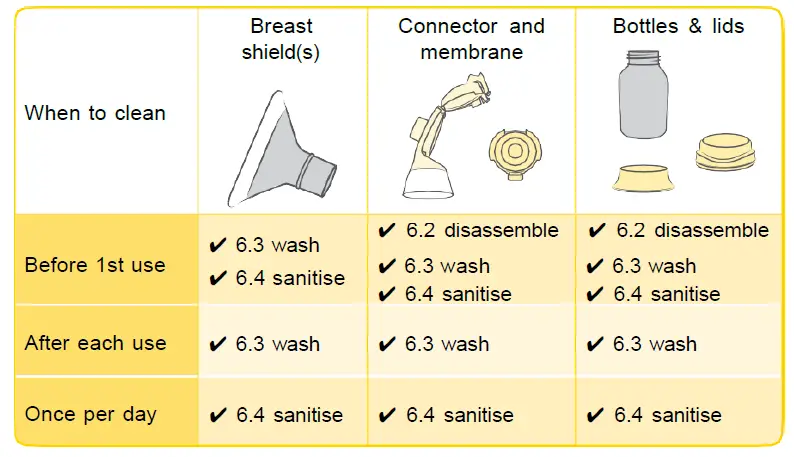 Medela-MED130-Swing-Flex-Swing-Maxi-Flex-fig- (18)