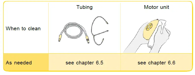 Medela-MED130-Swing-Flex-Swing-Maxi-Flex-fig- (19)