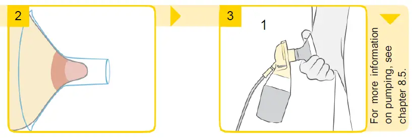 Medela-MED130-Swing-Flex-Swing-Maxi-Flex-fig- (37)