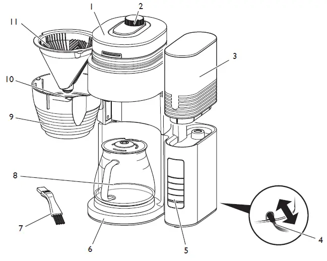 Melitta-1030-02-Pro-Filter-Coffee-Machine-fig- (2)