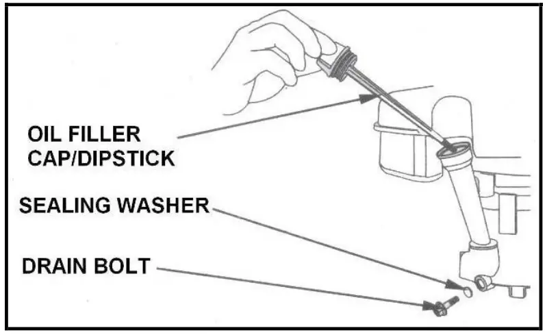 Metalcraft 159CC Petrol Chipper Shredder - Fig 11