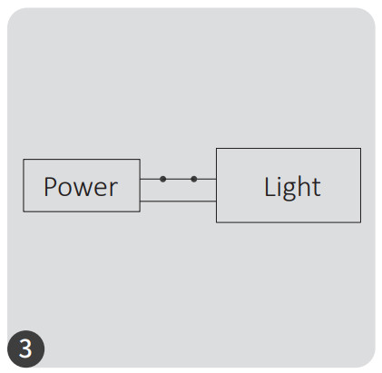 MiBOXER WL FL5B 12W RGB CCT Floor Lamp - Unlinking Code 3