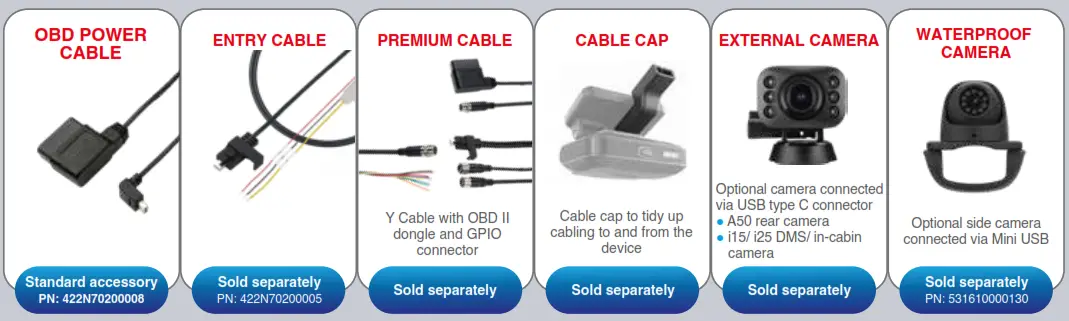 MiTAC K165 Smart Telematics - ACCESSORIES
