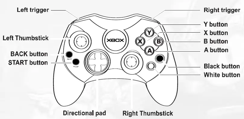 Microsoft-Xbox-Sonic-Riders-01 (7)