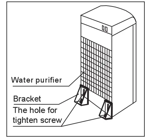 Midea JL1850S-RO Floor Standing Water Purifier - Fig 13