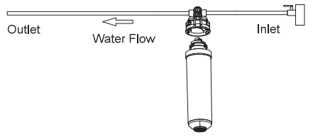 Midea JL1850S-RO Floor Standing Water Purifier - Fig 6