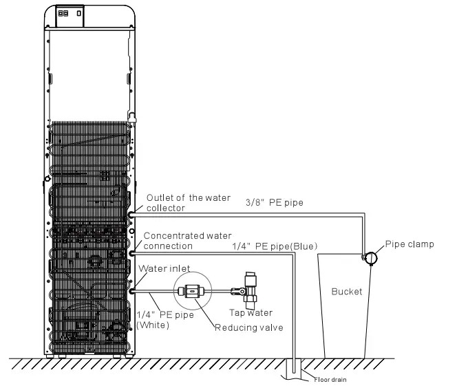 Midea JL1850S-RO Floor Standing Water Purifier - Fig 8
