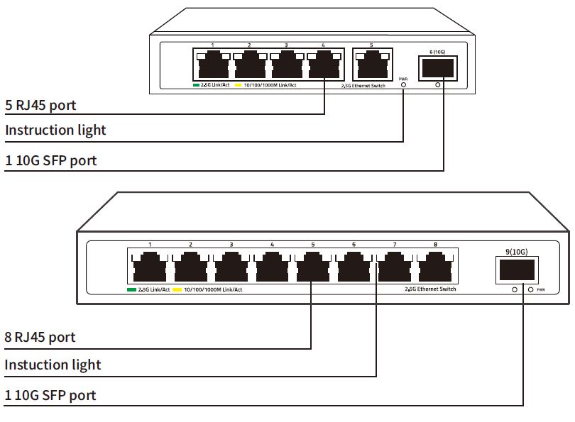 MokerLink-10G-Series-Ethernet-Switch-fig-1