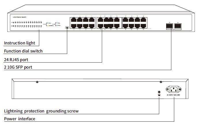 MokerLink-10G-Series-Ethernet-Switch-fig-2