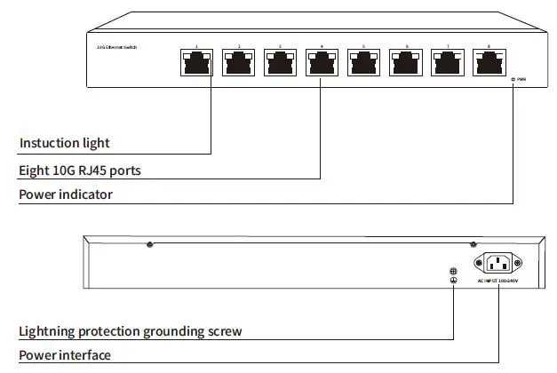 MokerLink-10G-Series-Ethernet-Switch-fig-3
