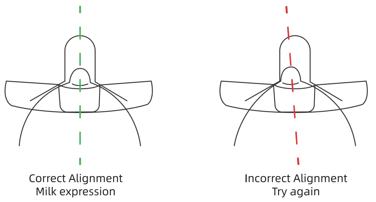 MomWills S28 Breast Pump Hands Free Wearable Electric Breast Pump - Milk pump 1