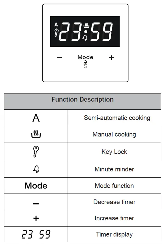 Montpellier-MBIDO90-Built-In-Double-Oven-fig (12)