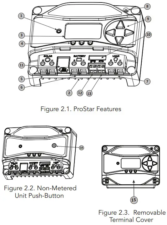 Morningstar PS-15 Solar Charging System Controller - Features