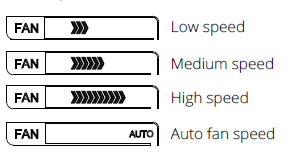 Mr Cool-MC-Air-Conditioner-Remote-Buttons-and-Functions-FIG-8