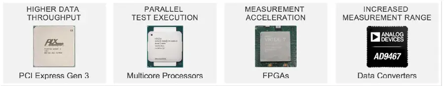 NATIONAL-INSTRUMENTS-FlexRIO-Custom-Instrumentation-Module-113