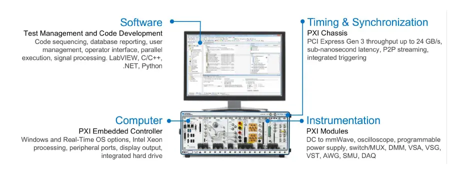 NATIONAL-INSTRUMENTS-FlexRIO-Custom-Instrumentation-Module-12