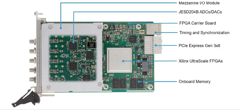 NATIONAL-INSTRUMENTS-FlexRIO-Custom-Instrumentation-Module-4'