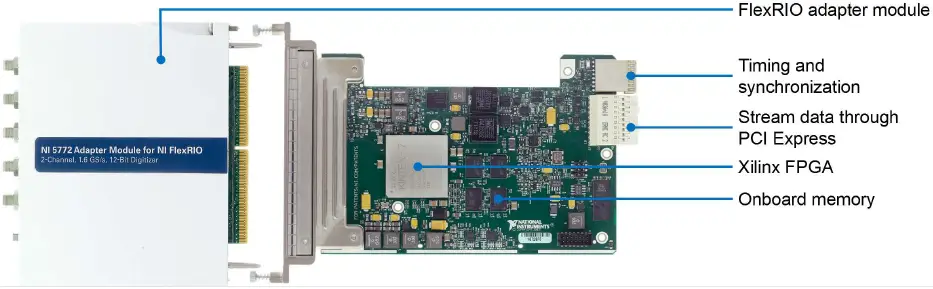 NATIONAL- INSTRUMENTS- NI-5753 -Digitizer -Adapter -Module -for- FlexRIO - 02