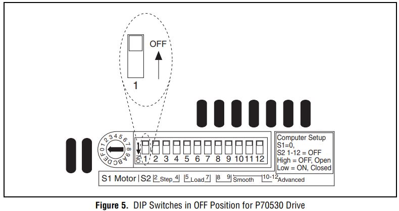 NATIONAL-INSTRUMENTS-NI-7330-7340-7350-Motion-Controllers-and-P7000-Series-Stepper-Drives- (4)