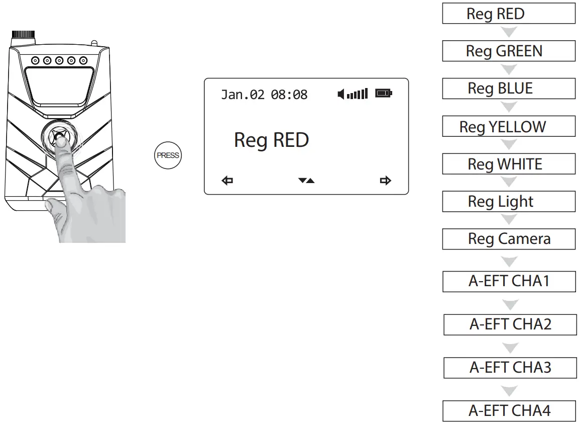 HOW TO REGISTER BITE ALARMS WITH RECEIVER