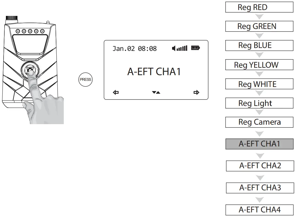 HOW TO REGISTER ANTI-THEFT ALARM TH9s