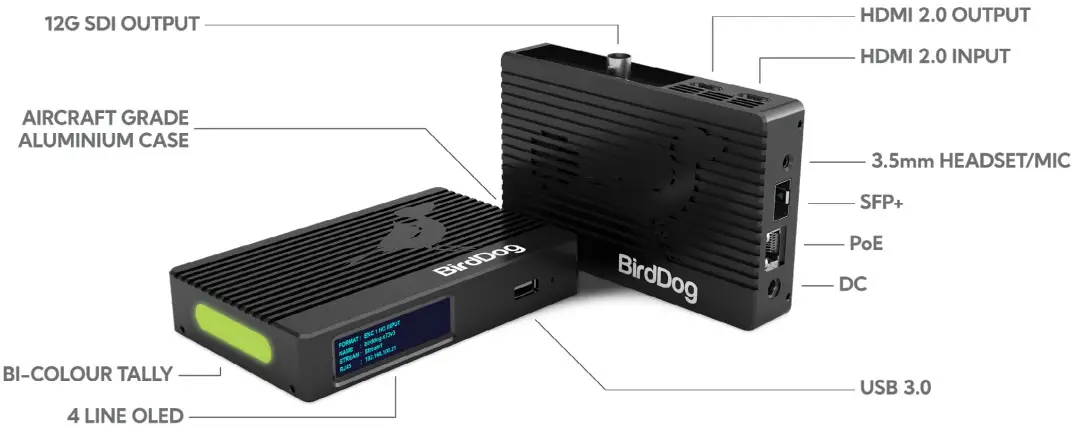 NDI 4K HDMI Encoder Decoder - Getting