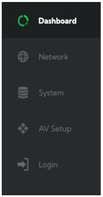 NDI 4K HDMI Encoder Decoder - Layout