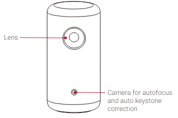 NEBULA-Capsule-3-Laser-Portable-Projector-FIG- (1)
