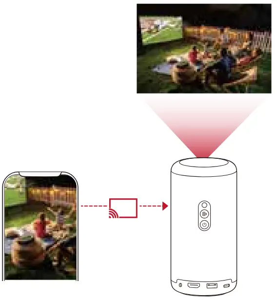 NEBULA-Capsule-3-Laser-Portable-Projector-FIG- (13)