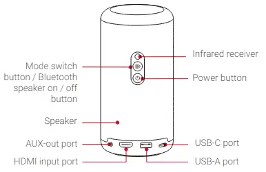 NEBULA-Capsule-3-Laser-Portable-Projector-FIG- (2)