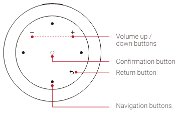 NEBULA-Capsule-3-Laser-Portable-Projector-FIG- (3)