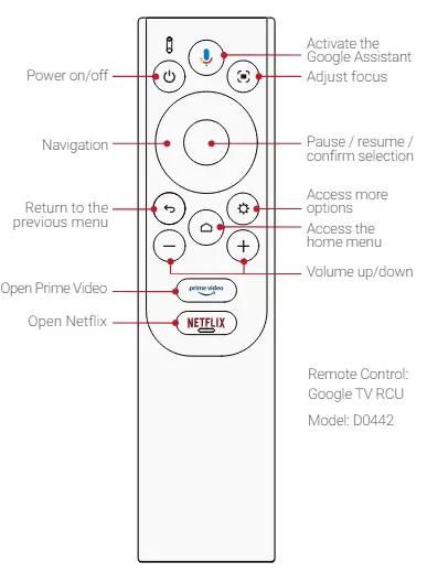 NEBULA-Capsule-3-Laser-Portable-Projector-FIG- (5)